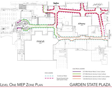 Garden State Plaza – URW Tenant Coordination