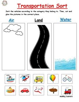 Modes of Transport Worksheets (Kindergarten)-Pack of 6 | TPT