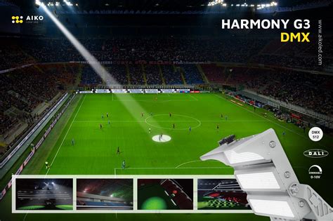DMX or Dali? - 2400W LED Sports Flood Lighting and High Mast Lighting ...