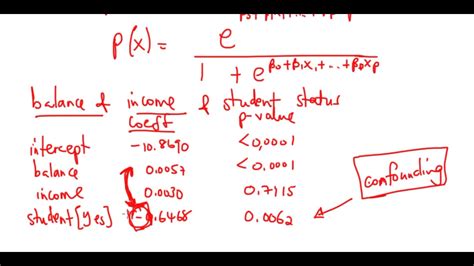 Multiple Logistic Regression Youtube