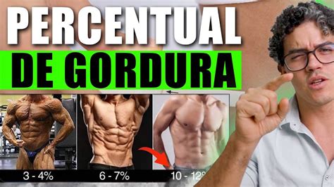 Percentual De Gordura Medir LIBRAIN