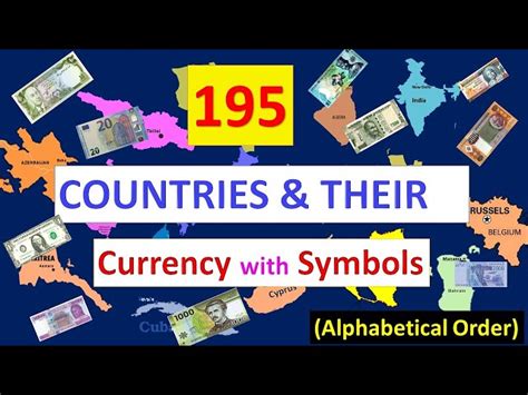 Currency Symbols Of All Countries And Countries Names