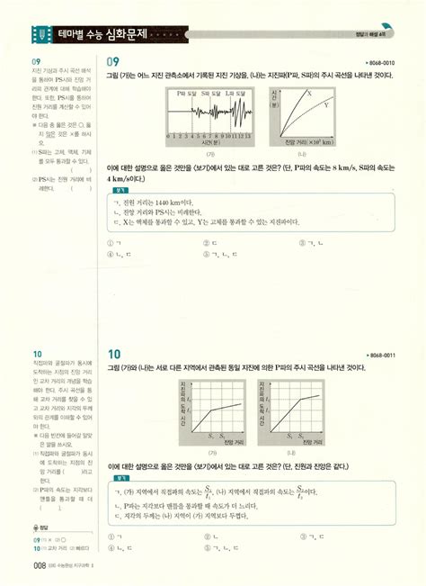 알라딘 미리보기 Ebs 수능완성 과학탐구영역 지구과학 2 2018년