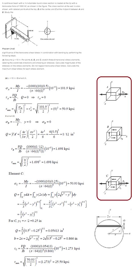 Solved A Cantilever Beam With A In Diameter Round Cross Chegg