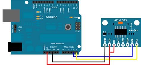 How To Track Orientation With Arduino And Adxl Accelerometer Images