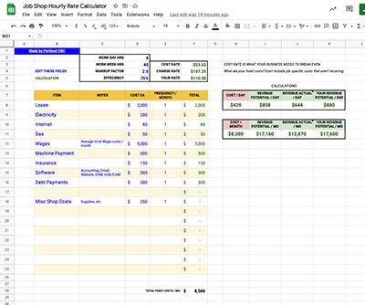 Free Calculator To Estimate Cost And Charge Rates Portland CNC