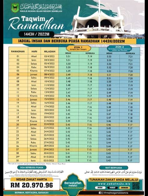 Jadual Waktu Solat Seremban Nehru Memorial