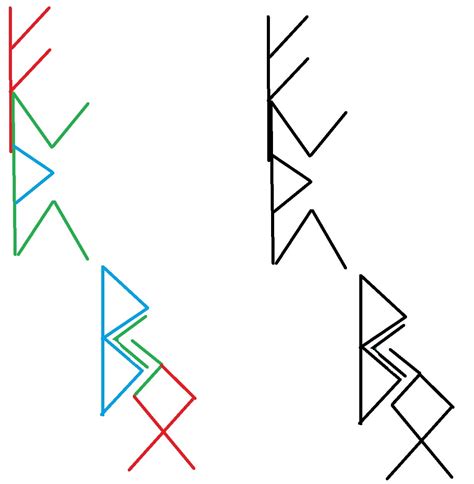 I Tryed To Make My Own Bind Rune Here Is The Progress Please Tell Me
