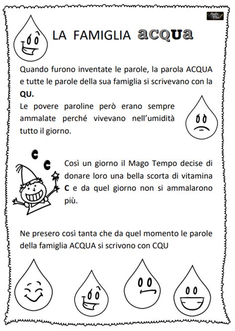 La Famiglia Acqua Parole Con Cqu Maestra Elena