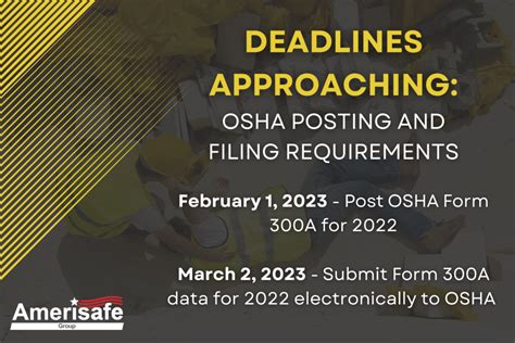 Osha Posting Requirements 2024 Sonni Elfrieda