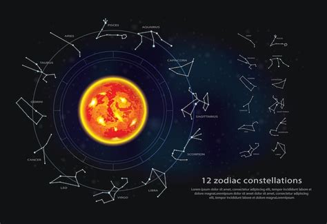 12 constelaciones del zodiaco ilustración vectorial Vector Gratis