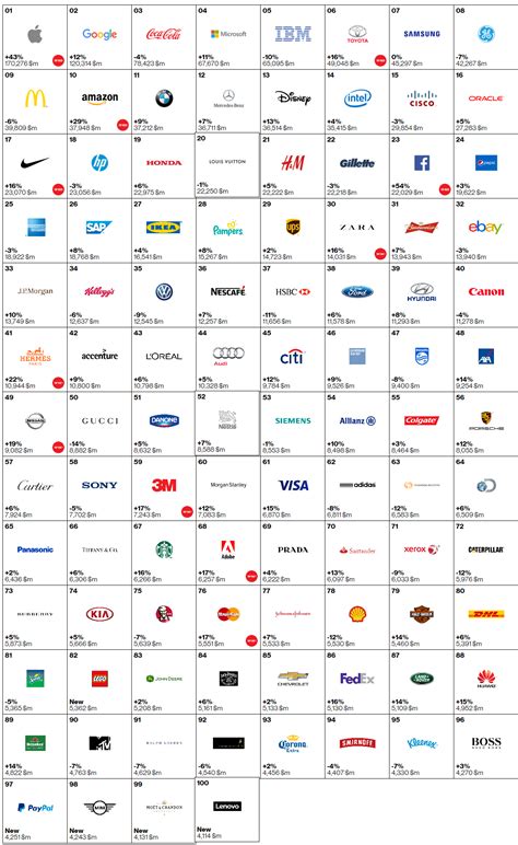 10 best logo trivia printable – Artofit