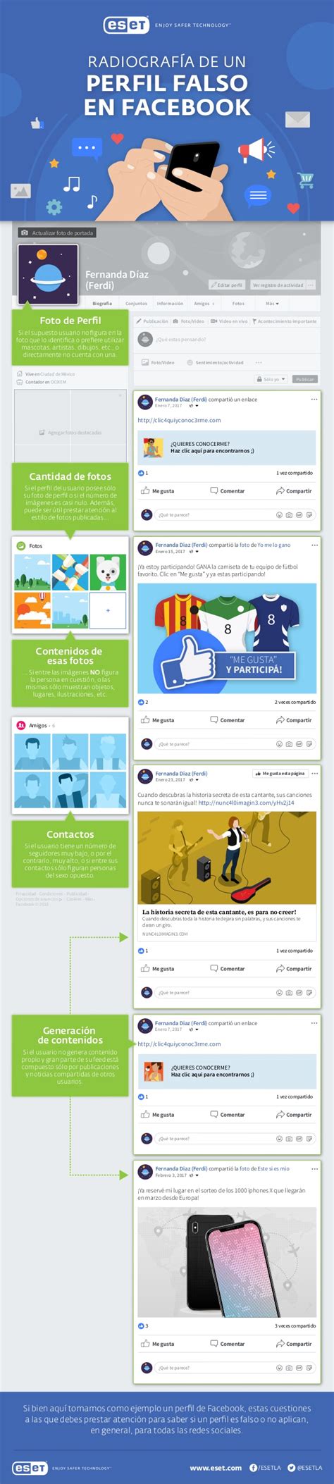 Radiograf A De Un Perfil Falso De Facebook Infografia Infographic