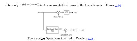 Solved Problem 2.15 Consider the signal s(,-4-1,11(,) | Chegg.com