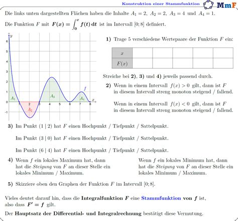 Arbeitsblatt Hauptsatz Der Differential Und Integralrechnung