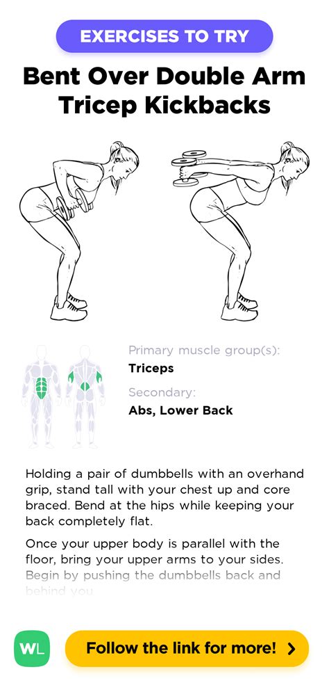 Bent Over Double Arm Tricep Kickbacks WorkoutLabs Exercise Guide