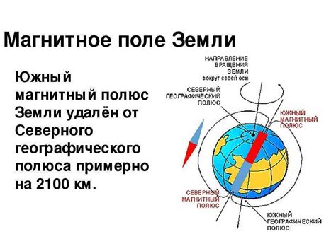 Географический и магнитный южный полюс земли