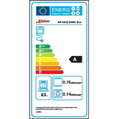 Ensemble Four Kaiser EH 6432 ElfBE Eco KCT 6745 FI ElfAD Four