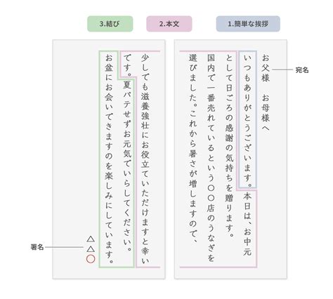 一筆箋の書き方の基本 手紙の書き方