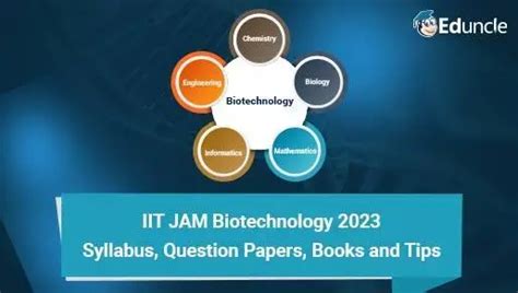 IIT JAM Biotechnology 2024 A Complete Preparation Guide