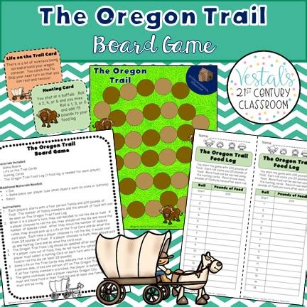 Oregon Trail Board Game - Vestal's 21st Century Classroom