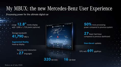 Mercedes Benz Reveals New Mbux In New S Class Automotive Daily