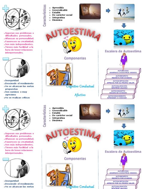 Infografia Autoestima