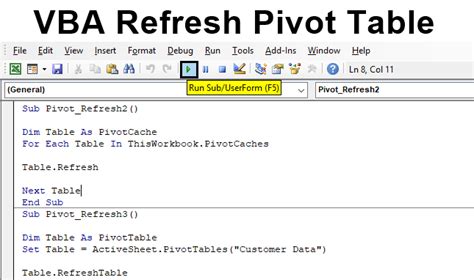 Vba Refresh Pivot Table How To Use Refresh Pivot Table In Excel Vba