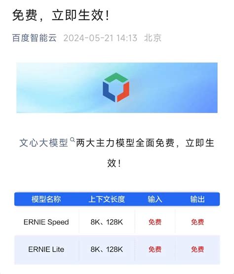 大模型卷价格战，国内厂商是最专业的澎湃号·湃客澎湃新闻 The Paper