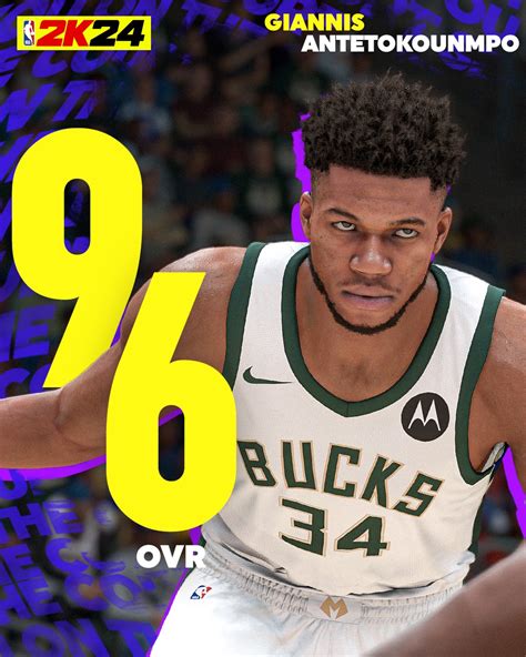 Nba K Svelati I Rating Dei Migliori Giocatori Presenti Nel Gioco