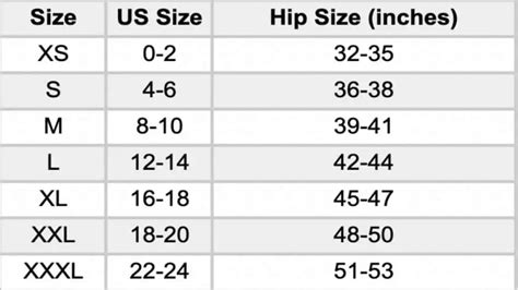 Exploring Average Hip Size In Women And Men A Guide