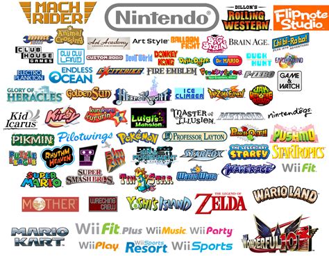 Nintendo Logos (Updated) by RoySquadRocks on DeviantArt