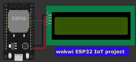 How to Simulate ESP32 IoT projects ? for free (No strings attached ...