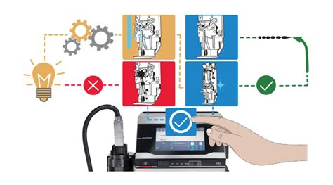 Codificadoras Inkjet De Hitachi Serie Ux2 Con Estación De Limpieza