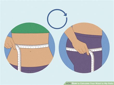 How To Calculate Your Waist To Hip Ratio 12 Steps With Pictures