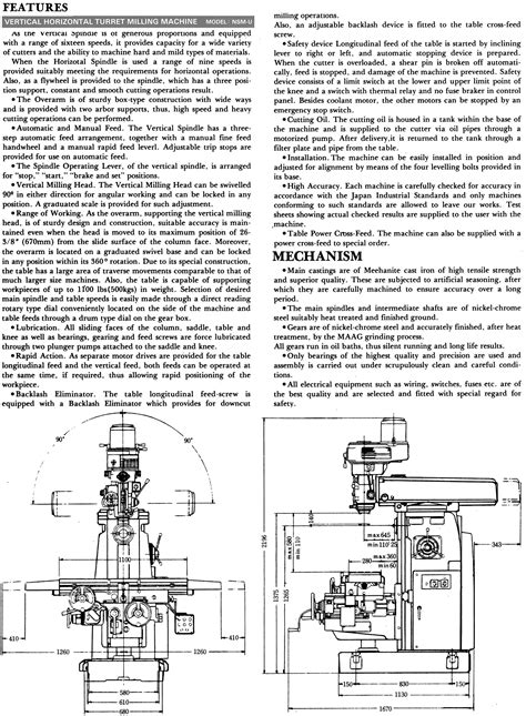 Daewoo Namsun Conventional Milling Machines