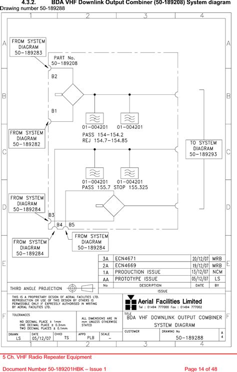 PBE Europe As Axell Wireless 50 1892SERIES 50 189201 5 Channel VHF