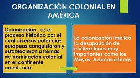 Solution Conquista Colonizacion E Independencia De Honduras Studypool