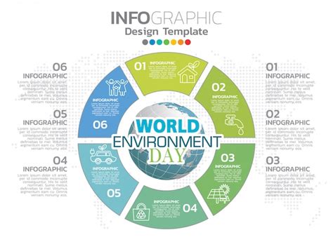 Concepto De Ecología Con Ciudad Verde Concepto De Medio Ambiente Mundial Vector Premium