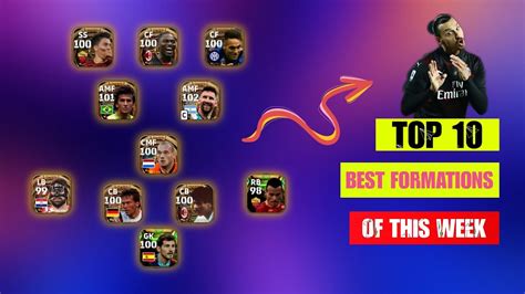 Top New Formations Update In Efootball Best Formation