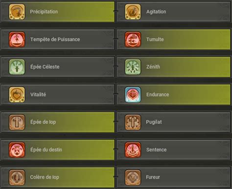 Dofus Guide Et Stuff Du Ip Eau Breakflip Actualit S Et Guides Sur