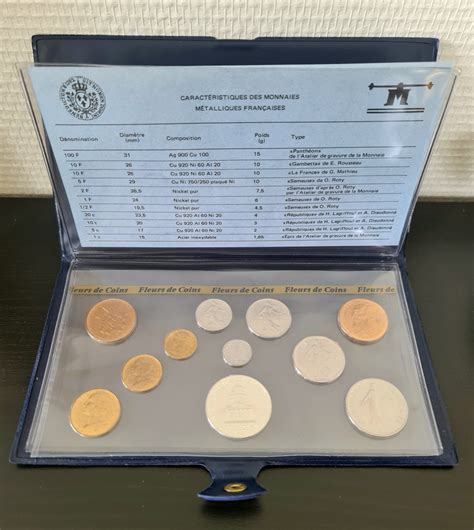 Coffret Fdc Monnaie De Paris