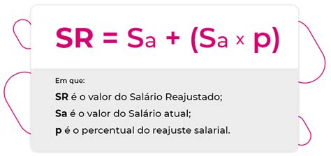 Dissídio 2024 e 2025 porcentagem e quando sai o reajuste salarial