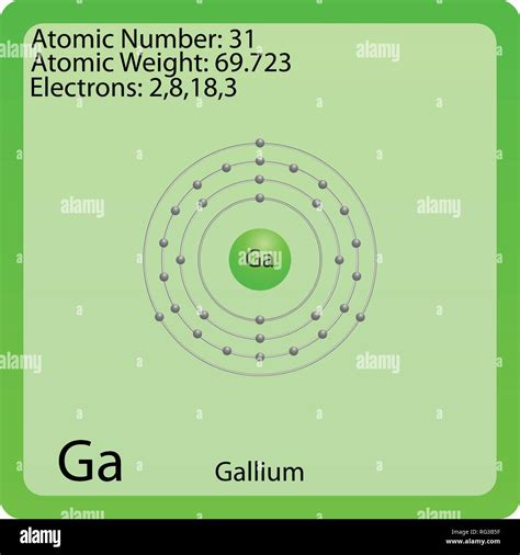 Periodic Table Of Elements Gallium Hi Res Stock Photography And Images