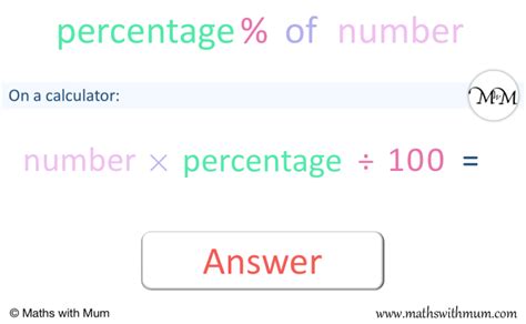 How To Calculate Percentages Of Numbers Maths With Mum