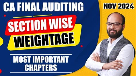 CA Final Audit Section Wise Weightage Nov 24 CA Final Audit Most