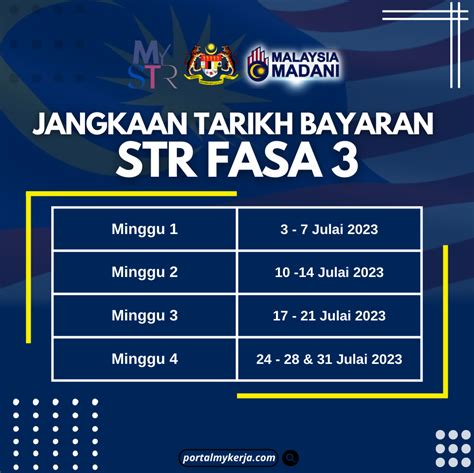 Str Fasa Tarikh Bayaran Cara Semakan Str Secara Online My Kerja