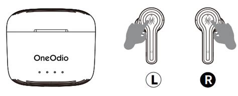 OneOdio F1 True Wireless Earphones User Manual