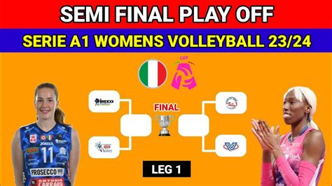 Hasil Play Off Semi Final Voli Putri Liga Italia Serie A Conegliano