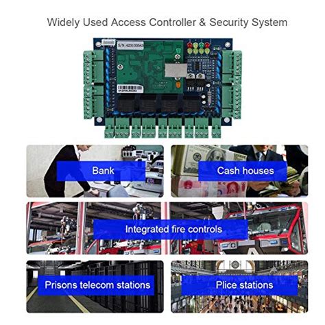 Access Control Board Network TCP IP Access Control Panel Board Reader